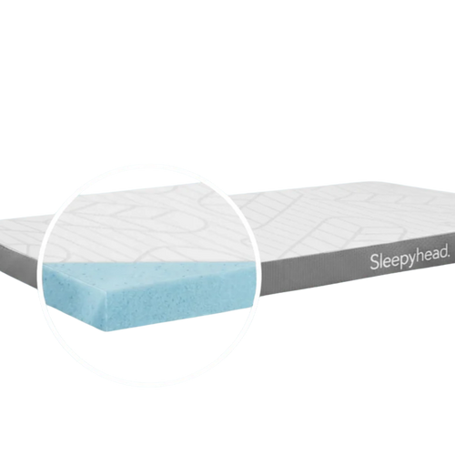 Sleepyhead Gel Topper (CoolTech 2.0)