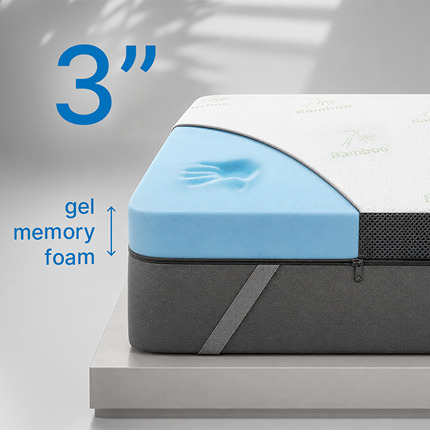 Dolveo Premium Mattress Topper